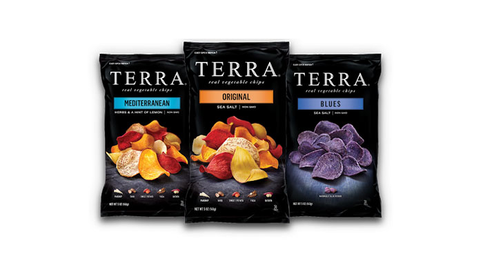 Food Processing and Packaging Solutions